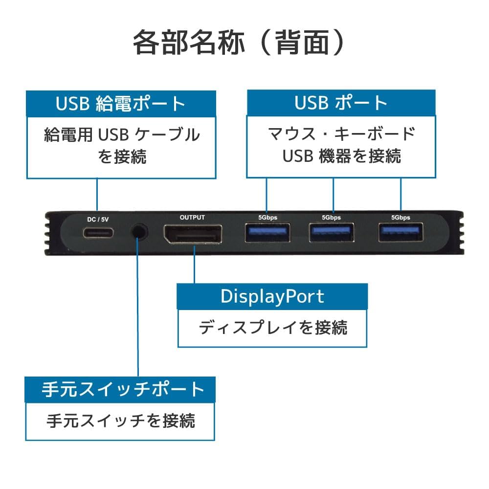 ⑨専用画面 8K30Hz対応 DisplayPortパソコン切替器 RS-260DP-8K｜ラトック